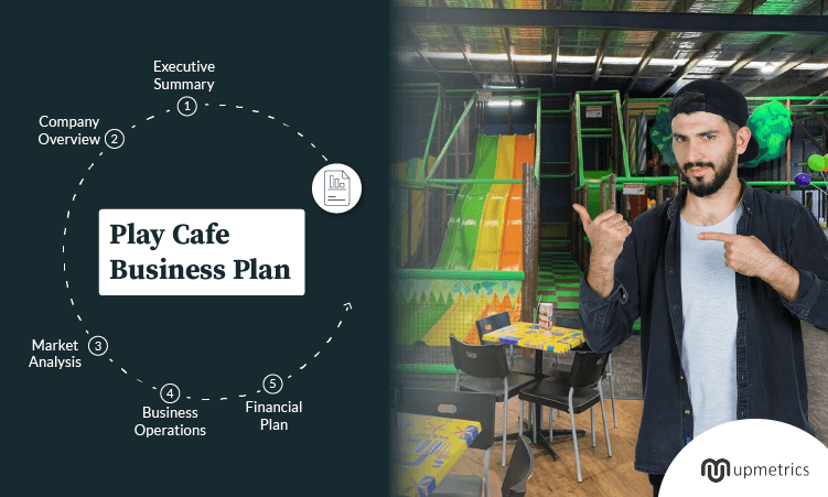 soft play cafe business plan