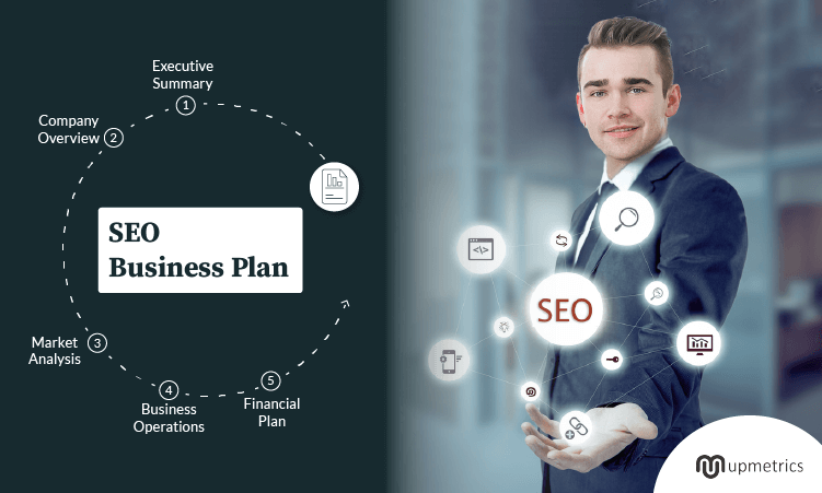 business plan of seo company