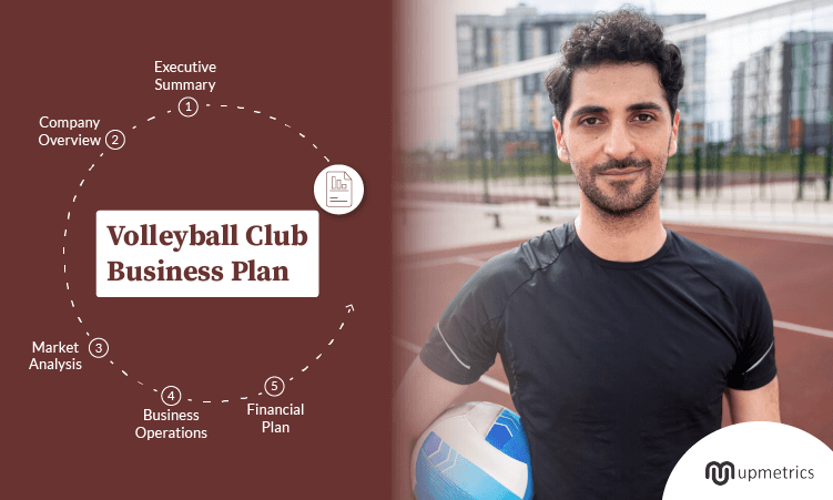 volleyball club business plan example