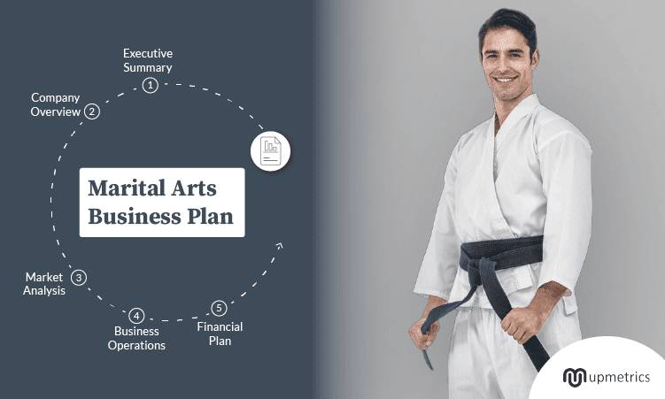 martial arts business plan sample
