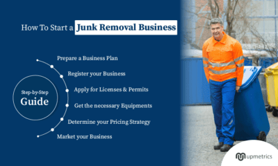 How To Start A Junk Removal Business In 2024 In 7 Easy Steps Upmetrics   How To Start A Junk Removal Business 400x240 