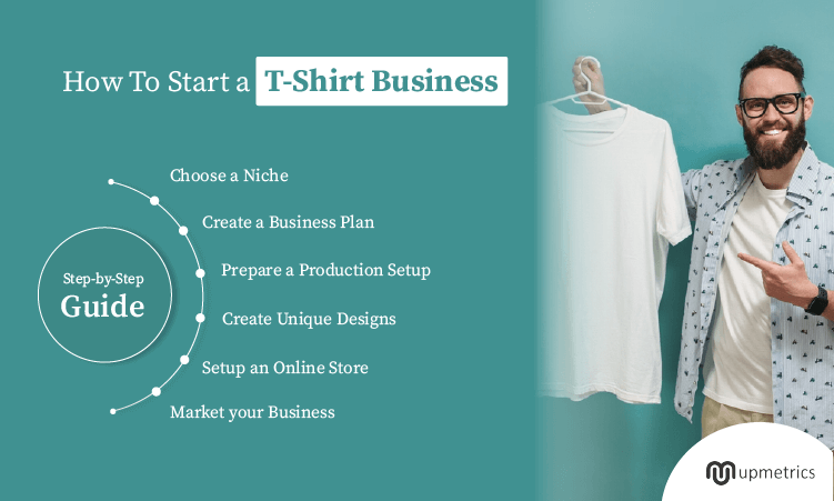 how to start a t-shirt business