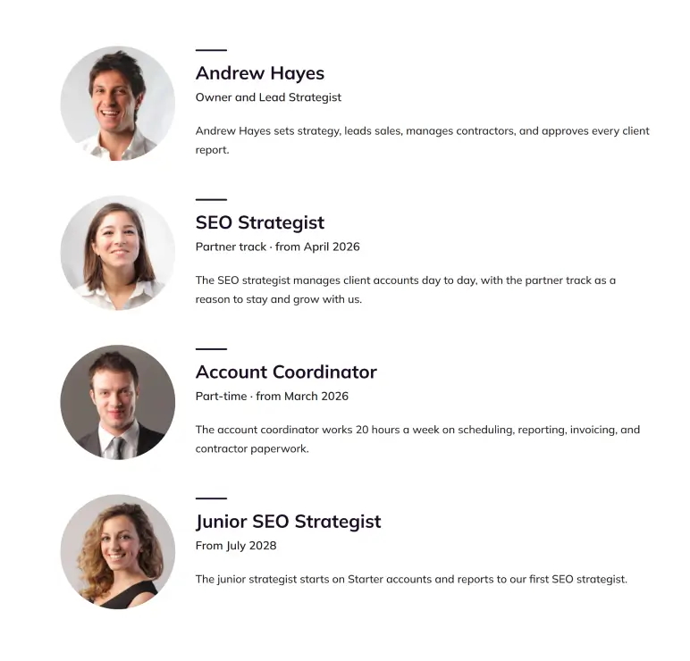 Staffing plan showing the owner, SEO strategist, account coordinator, and junior strategist roles