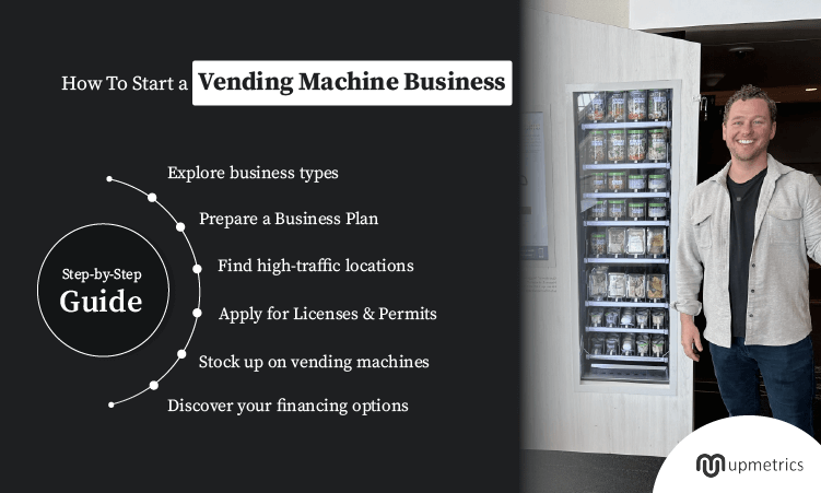 how to start a vending machine business