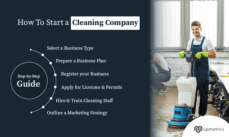 start a cleaning company