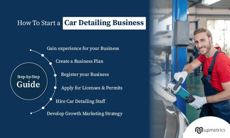 car detailing business