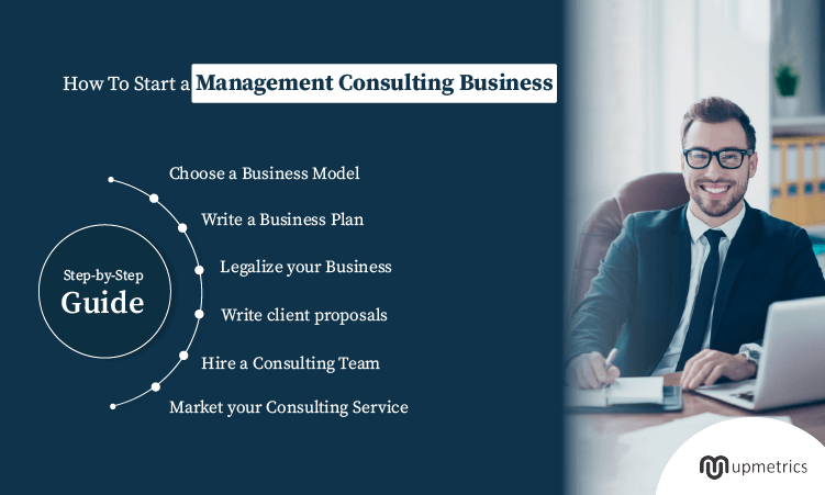 start a management consulting business