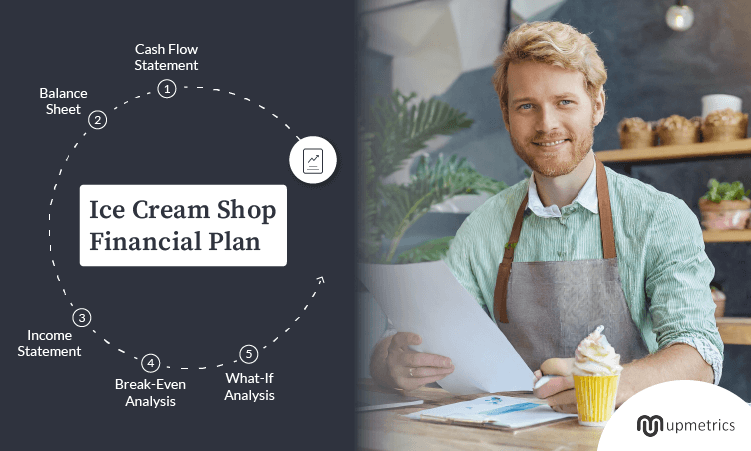 ice cream financial plan