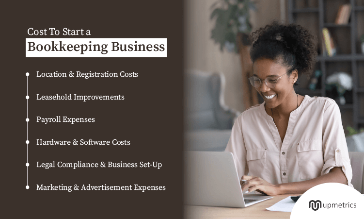 cost to start a bookkeeping business