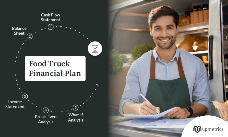 food truck financial plan