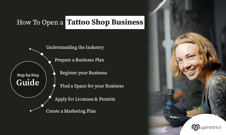 how to open a tattoo shop business