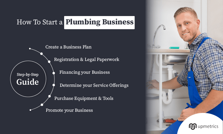 how to start a plumbing business