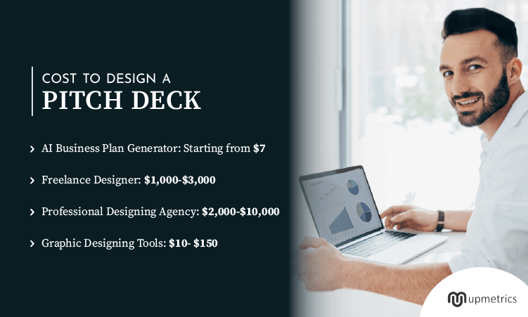 cost to design a pitch deck