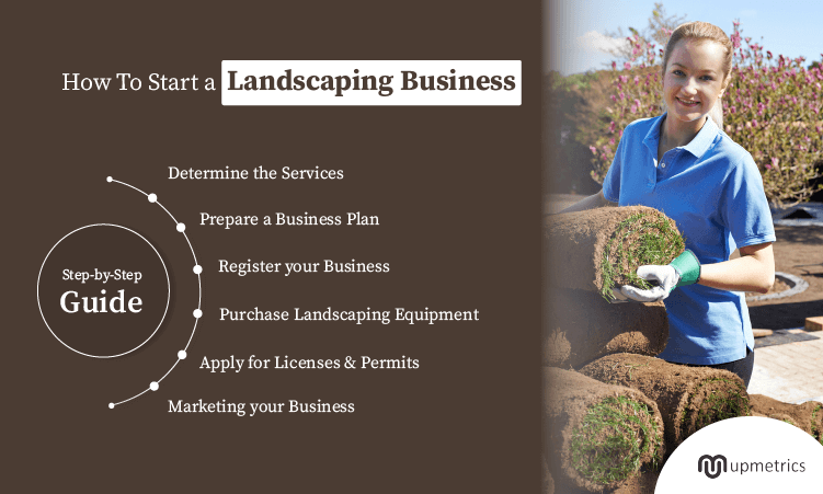 start a landscaping business