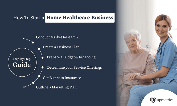how to start a home healthcare business