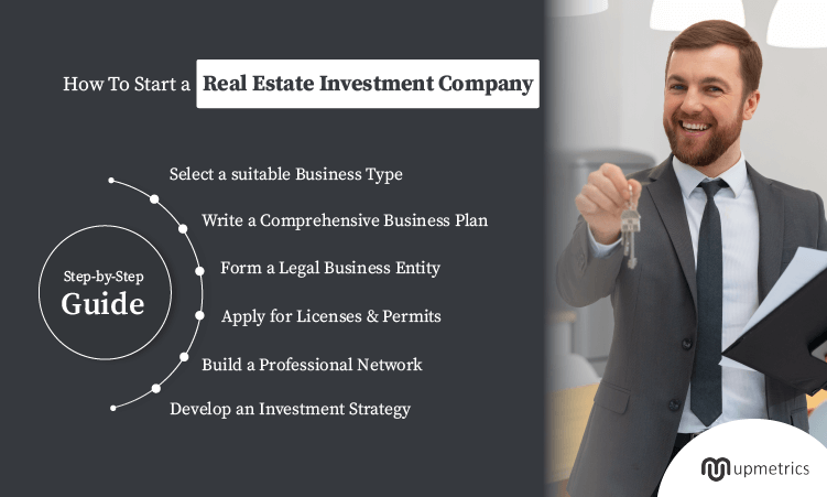 how to start a real estate invesment company