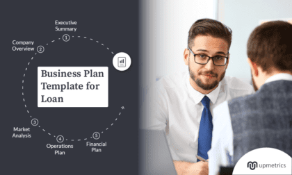 the cost of business plan