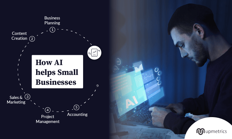 ai for small businesses