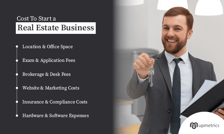 cost to start a real estate business
