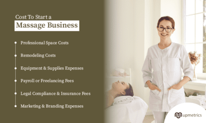 How Much Does it Cost to Start a Massaging Business? - Upmetrics