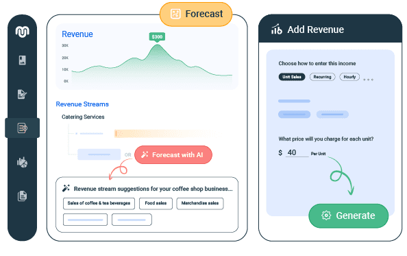 Automated Forecasts: we do all the hard work for you