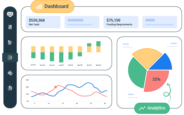 Get a complete picture of your business' financials