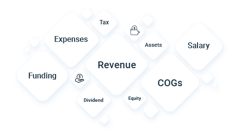 integration seamless workflow