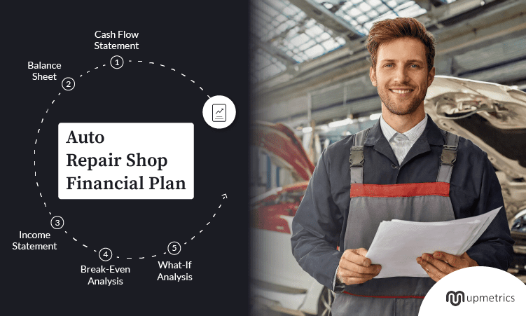 auto repair shop business plan