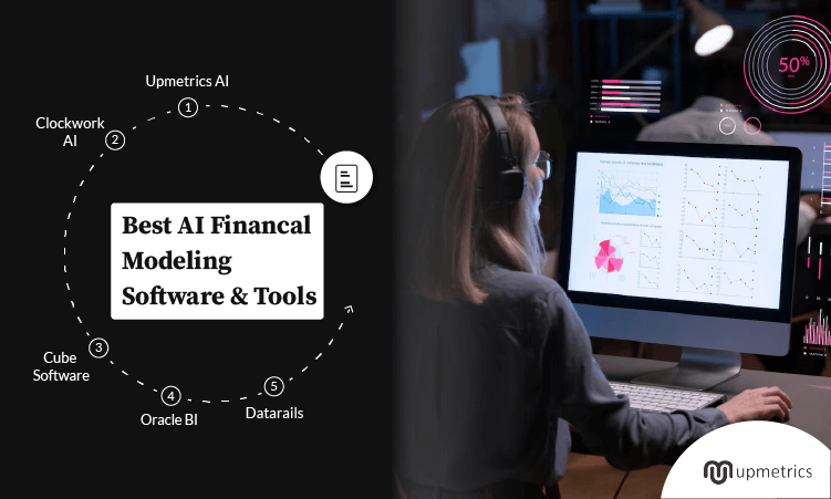 best ai financial modeling software