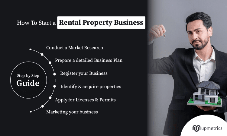 how to start a rental property business