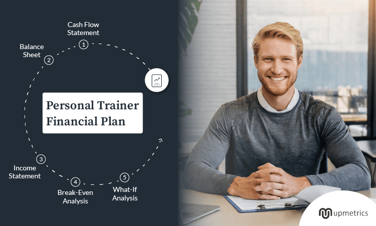personal traine financial plan
