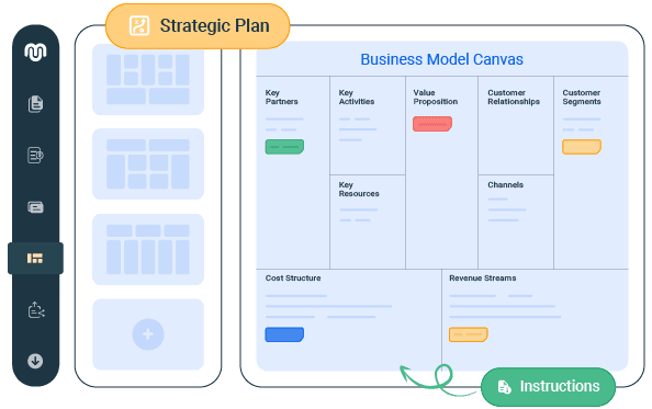 Define your strategy and manage your execution