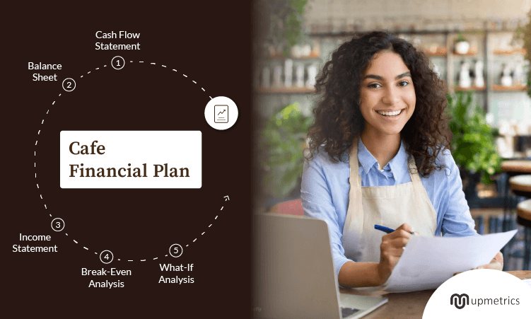 How To Create A Cafe Financial Plan - Upmetrics