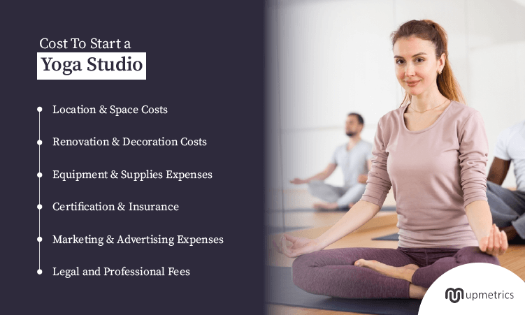 cost to start a yoga studio