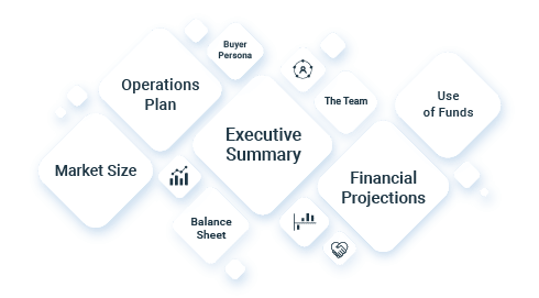 business-plan-for-funding-banner-img
