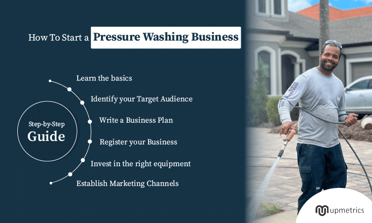 how to start a pressure washing business