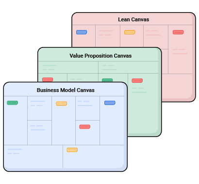 Strategic planning templates