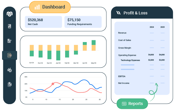 Deliver insights your clients will love​