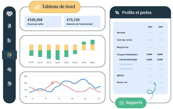 des idées qui séduiront vos clients