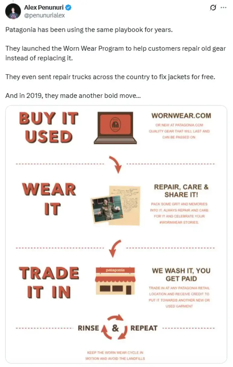 sustainability and green retail alex penunuri