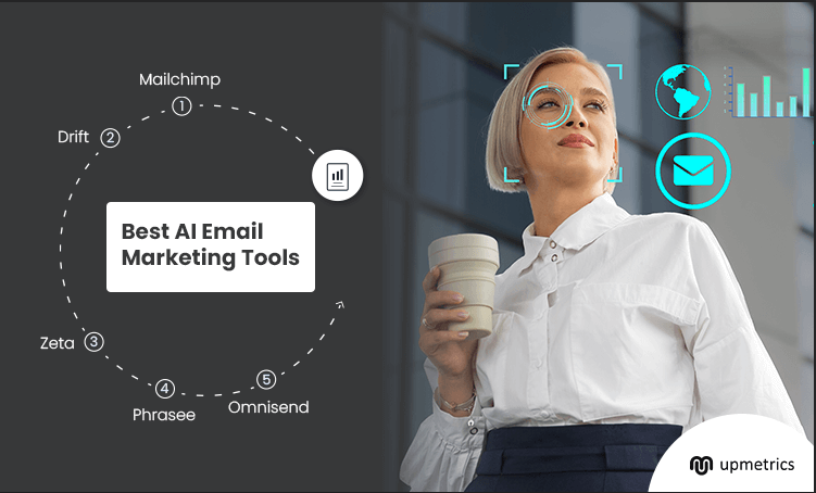 10 Best AI Email Marketing Tools & Software