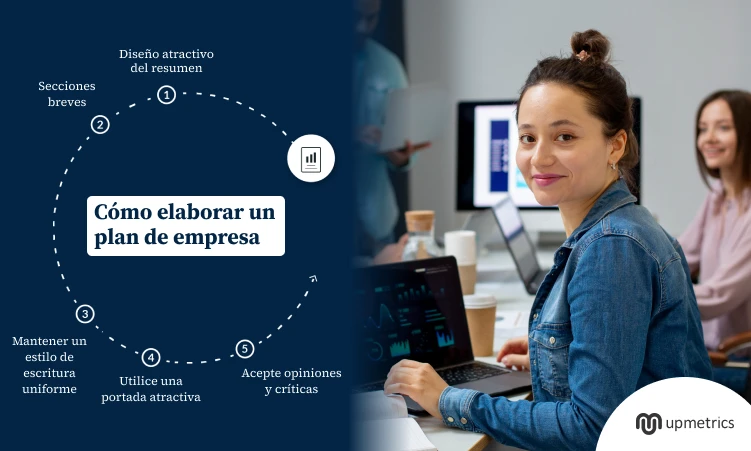 cómo elaborar un plan de empresa