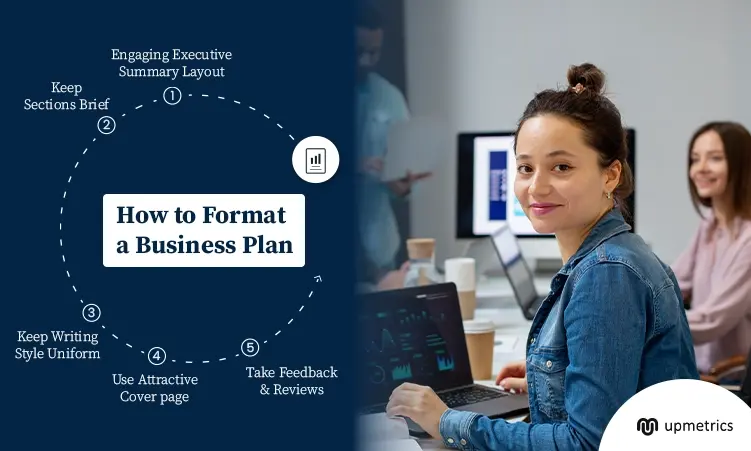 How to Format a Business Plan in 10 Easy Steps