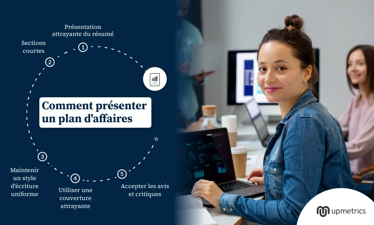 Comment formuler un plan d’affaires en 10 étapes faciles