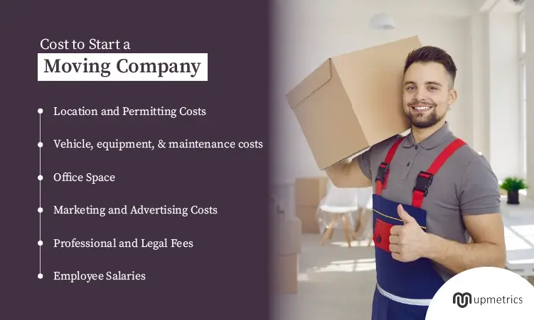 cost to start a moving company