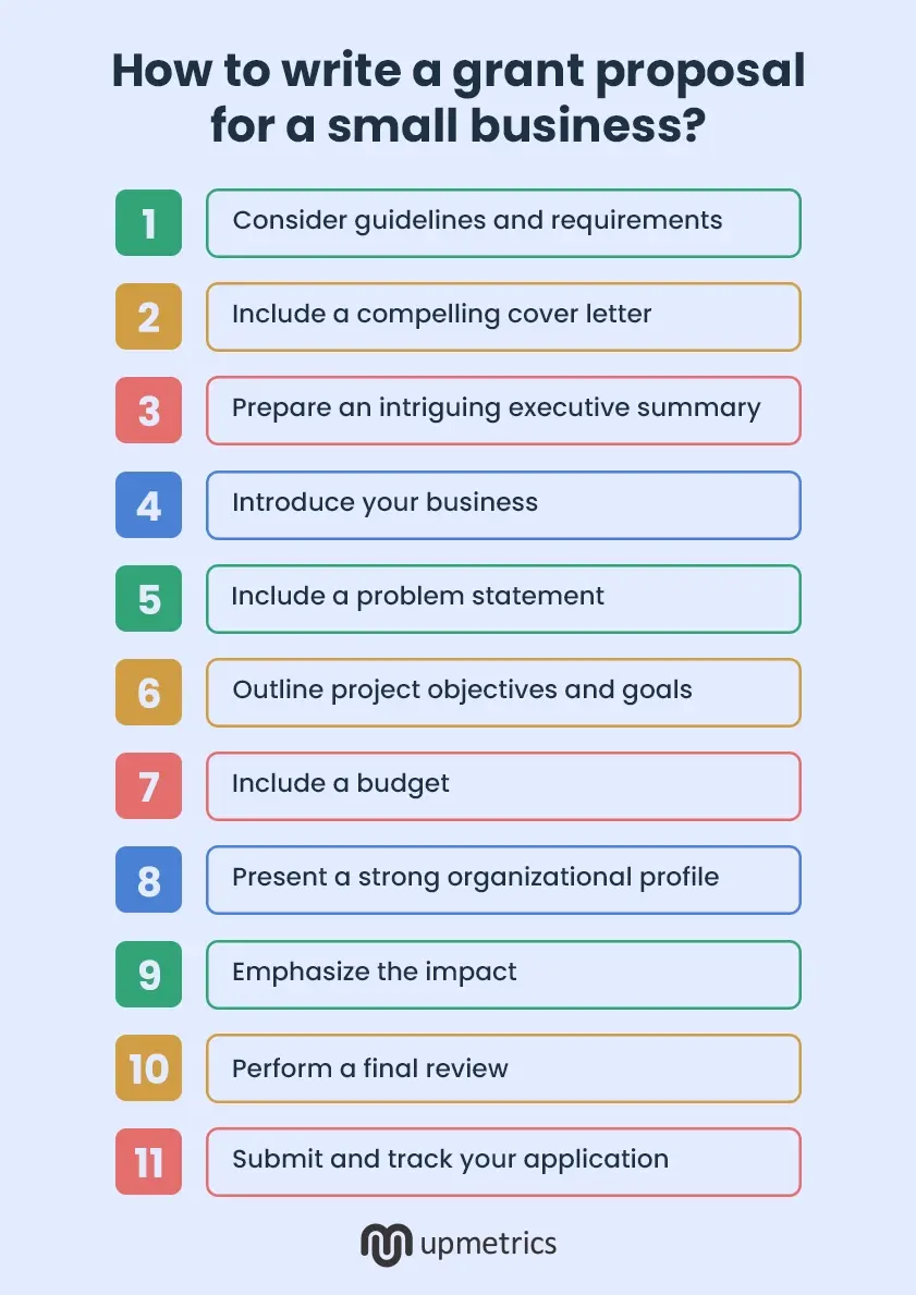 How to Write a Small Grant Proposal in 11 Easy Steps - Upmetrics