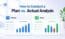 Why Conduct Plan vs Actual Analysis