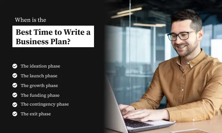 when is the best time to write a business plan