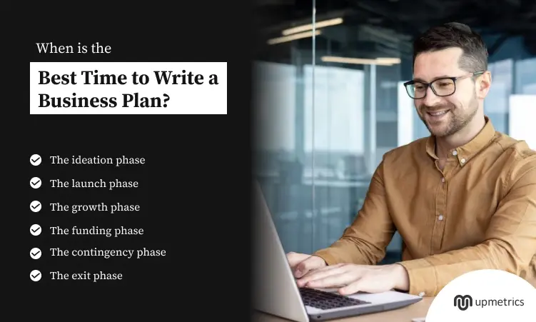 Right Time to Write a Business Plan