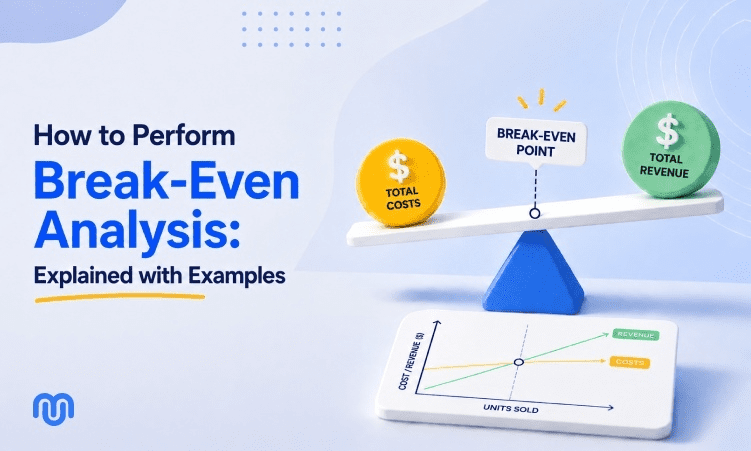 Break even analysis business plan